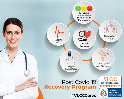what are the symptoms of covid 19 in india